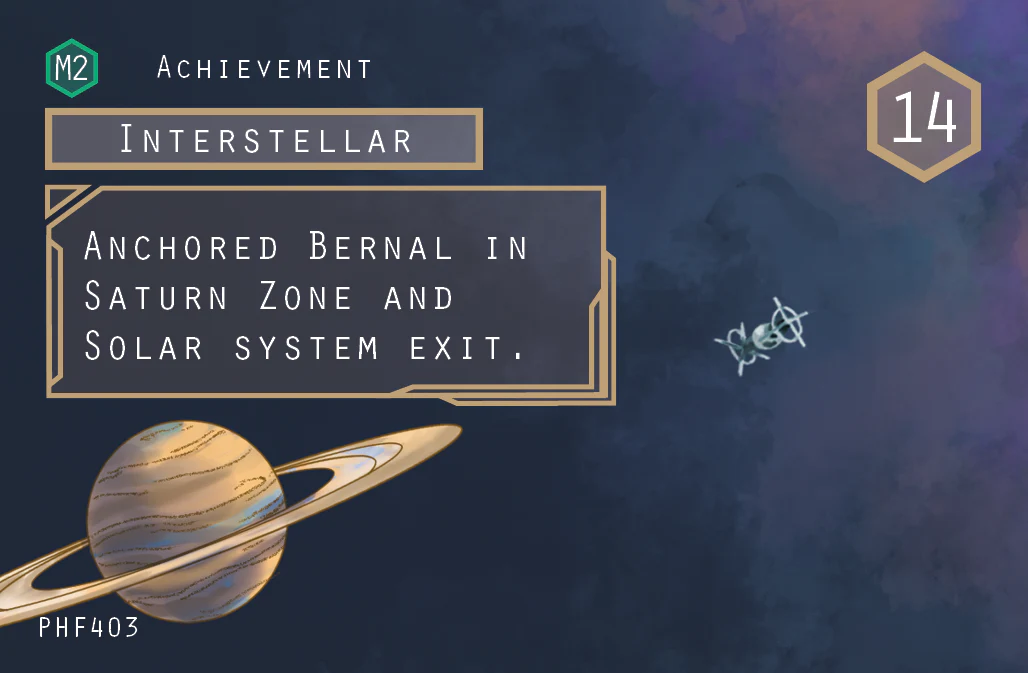 High Frontier 4 All promo pack 2 Achievements (RETAIL) - Image 2